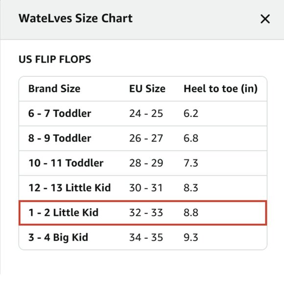 Kids' Flip Flops | Elastic Back Straps | Ice Cream Design - Picture 8 of 9